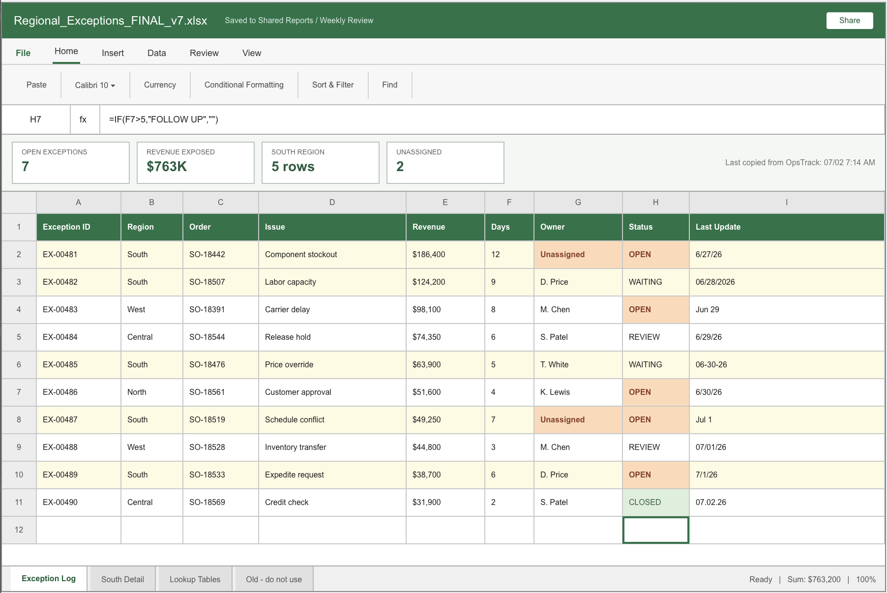 Dashboard example 2